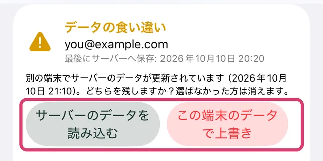「データの食い違い」の表示と、「サーバーのデータを読み込む」「この端末のデータで上書き」のボタン